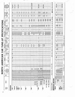1960-1972 Tune Up Specifications 00A.jpg